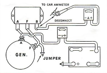 Hudson Jet Generator Circuit Resistance Check