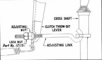 Clutch Pedal Adjustment