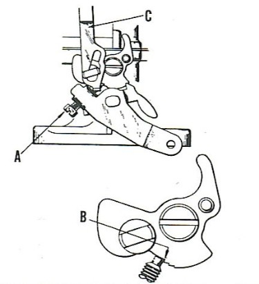 Figure 8 - Fast Idle Adjustment