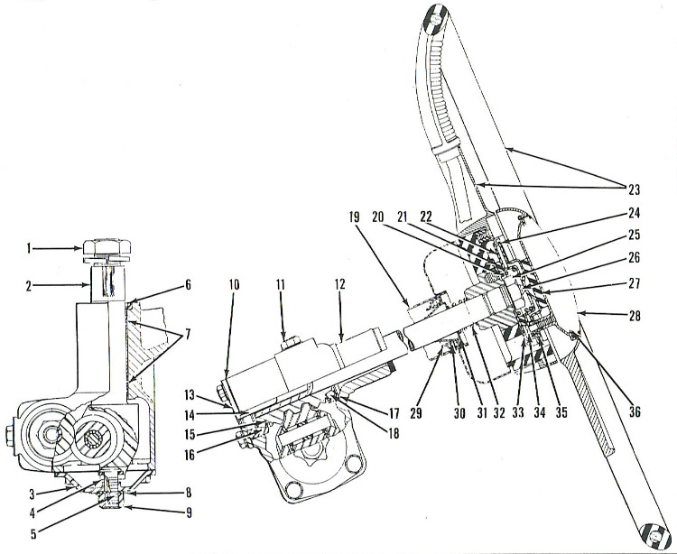 Figure 1 - Steering Gear