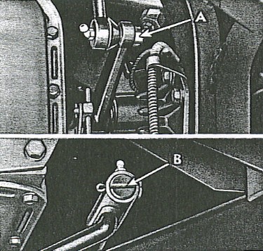 Figure 4 - Steering Gear Removal